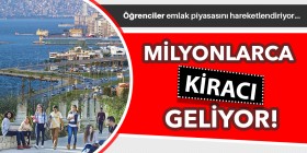 Emlaksitem - Emlak İlan Sitesi ve Tüm Emlak İlanları